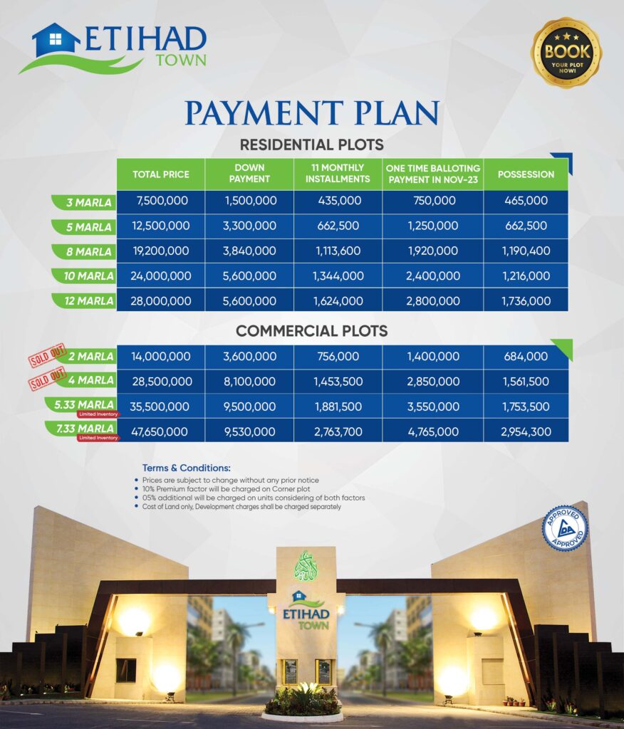 Etihad-Town-Payment-Plan